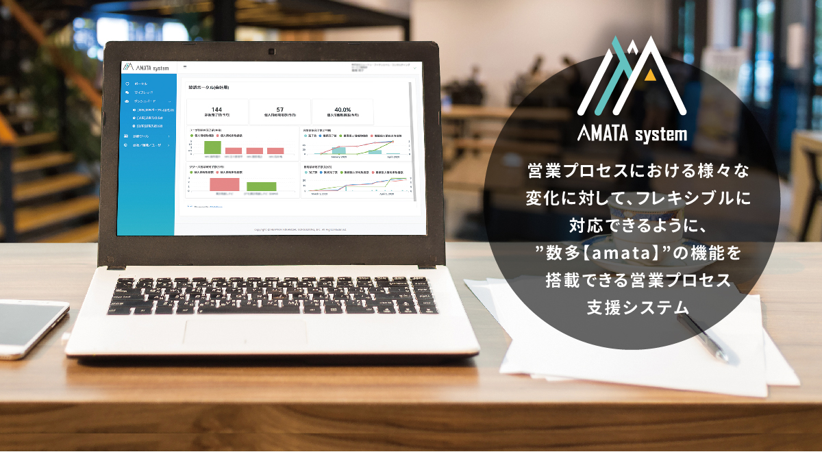 営業プロセスにおける様々な変化に対して、フレキシブルに対応できるように、”数多【amata】”の機能を搭載できる営業プロセス支援システム