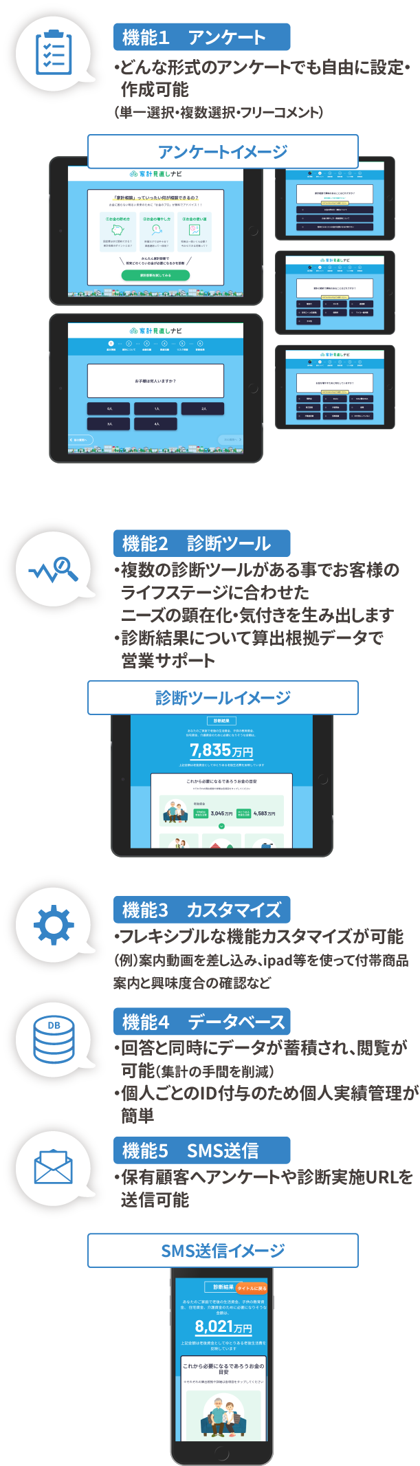 アンケート