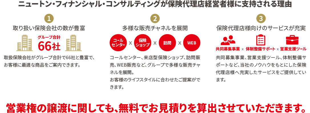 ニュートン・フィナンシャル・コンサルティングが保険代理店経営者様に支持される理由