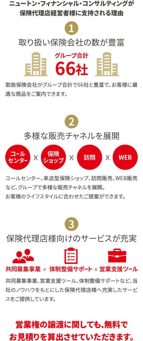 保険代理店経営に関してお悩みの方へ お悩み解決セミナー無料開催