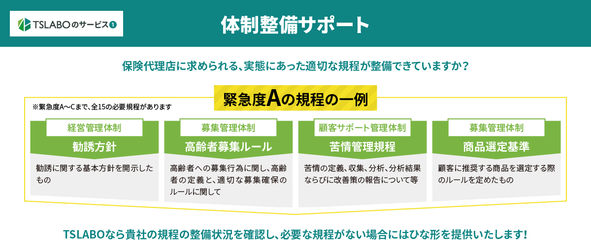 Tslabo 募集人に対する教育研修に 保険代理店様向け体制整備セミナー無料開催